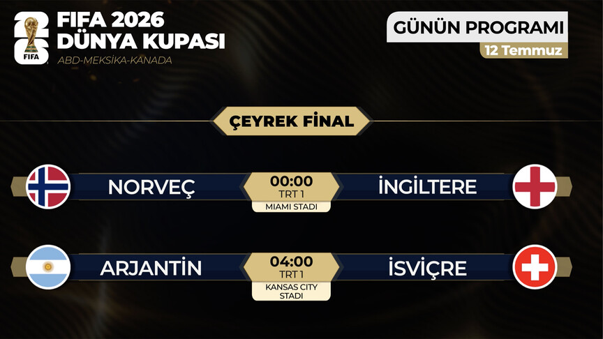 2026 Dünya Kupası çeyrek final maç programı