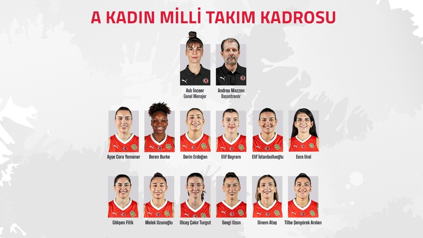 A Milli Kadın Basketbol Takımı'nın Dünya Kupası kadrosu açıklandı