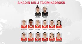 A Milli Kadın Basketbol Takımı'nın Dünya Kupası kadrosu açıklandı